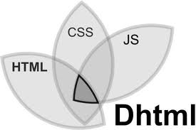 Dinamikus HTML