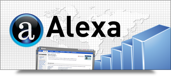 Alexa Rank